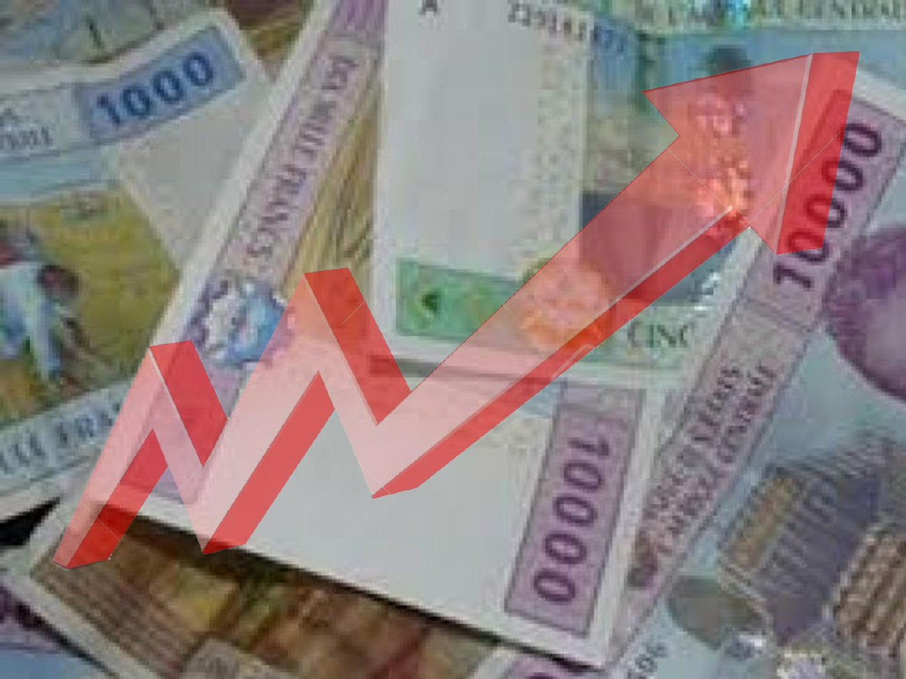 Perspectives macroéconomiques du Gabon